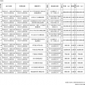 兒童康復(fù)綜合評(píng)估與訓(xùn)練系統(tǒng)TD-CEC2100中標(biāo)公告